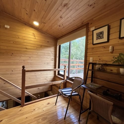 Zona trabajo (Teletrabajo)